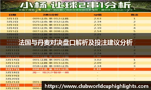 世预赛投注